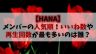 【2025年4月最新】HANA(ノノガ)人気順ランキング！メンバーのいいね数や再生回数が最も多いのは誰？